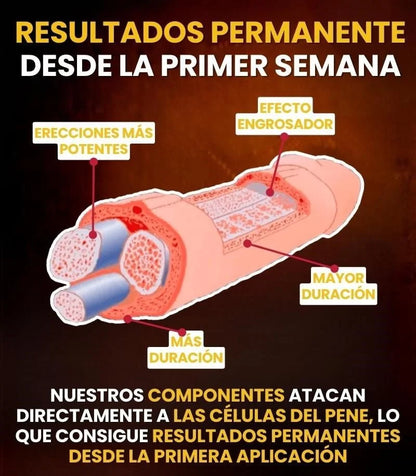 GEL MARAL POTENCIADOR SEXUAL (100% PRIVACIDAD) 🥷