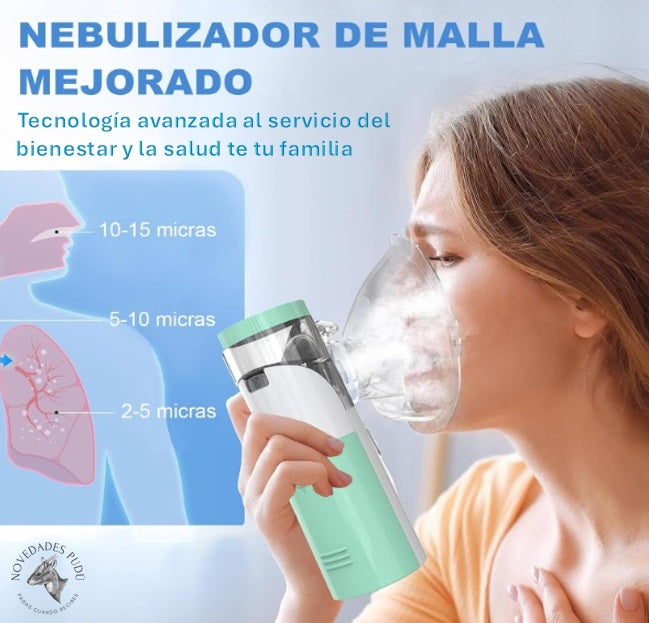 Nebulizador Portátil para Niños y Adultos